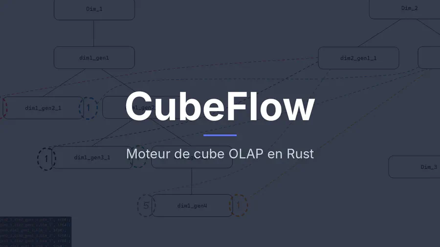 CubeFlow